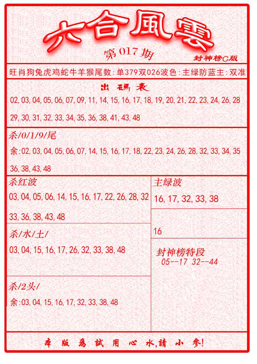 017期六合风云B面[图]
