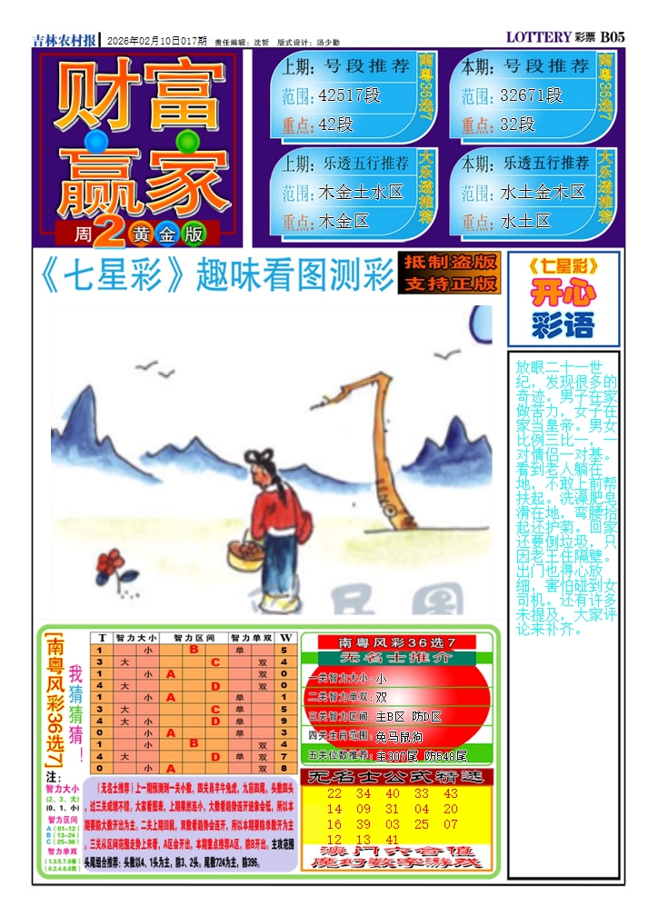 017期财富赢家（七星彩）[图]